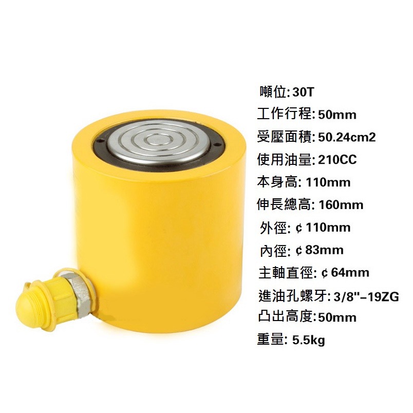 【現貨】短型液壓油壓千斤頂 油壓缸 分離式千斤頂 分體式千斤頂 30T 50mm RSC-3050-細節圖2