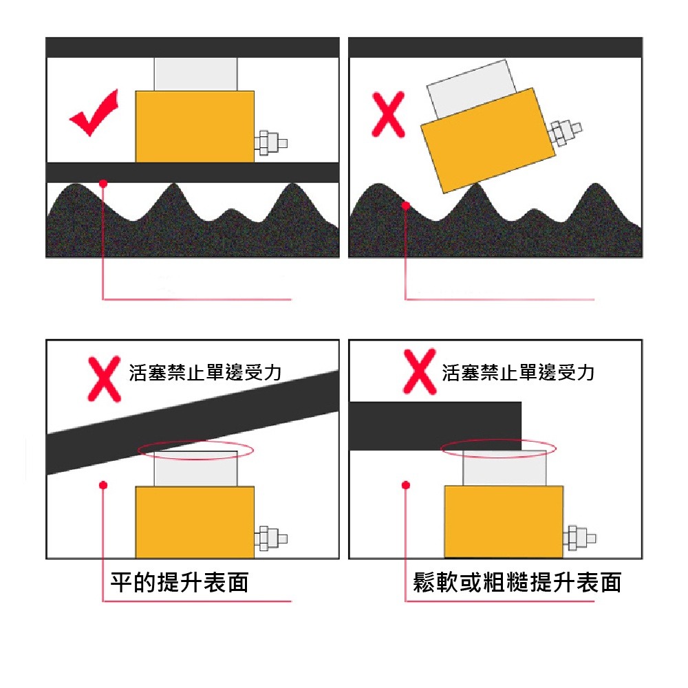 【現貨】超薄型液壓油壓千斤頂 油壓缸 分離式千斤頂 分體式千斤頂 30T 14mm FPY-30T 起重工具-細節圖7