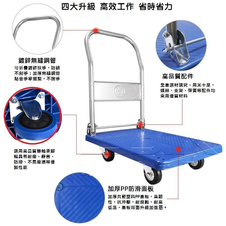 【超承重】折疊手推車 115X65公分平板拖車 耐重600公斤 超靜音 摺疊手推車 搬運車 手拉車 板車 台車-細節圖3