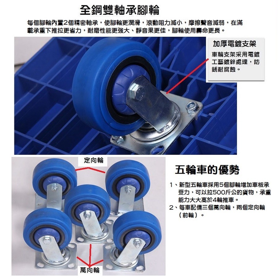 【超承重】折疊手推車 115X65公分平板拖車 耐重600公斤 超靜音 摺疊手推車 搬運車 手拉車 板車 台車-細節圖7