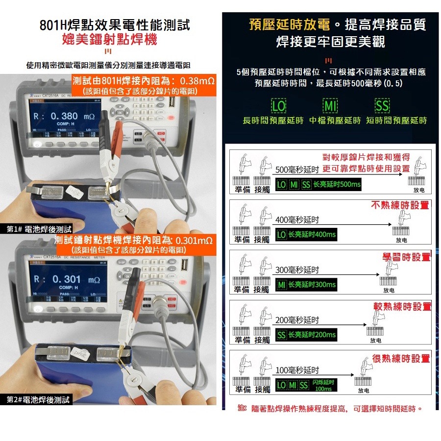 【現貨】2022新版 801H 小型逆變儲能式點焊機 可攜式 大功率 大電流 動力電池點焊機 磷酸鐵鋰鋁轉鎳 手持碰焊機-細節圖8