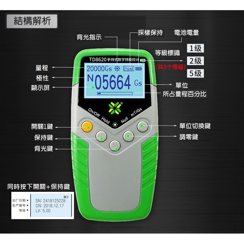 【現貨】手持式 數位型高斯計 磁力檢測儀 2%精度 特斯拉計 TD8620 磁鐵磁場測試儀 阻抗測量儀 磁通計-細節圖4