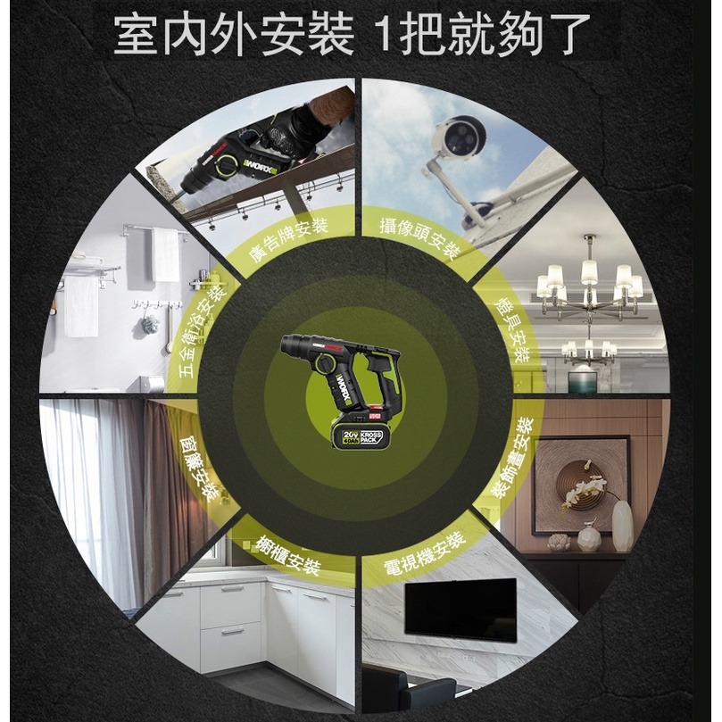 【全新公司貨】德國威克士 WORX WU380S 無刷震動電鑽 槌鑽 錘鑽 20V鋰電池 WU388輕量版 居家裝修-細節圖2