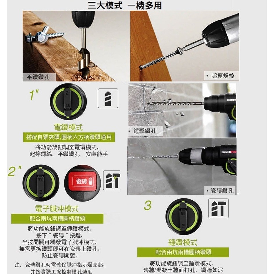【全新公司貨】德國威克士 WORX WU380S 無刷震動電鑽 槌鑽 錘鑽 20V鋰電池 WU388輕量版 居家裝修-細節圖4