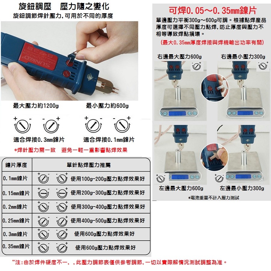 【現貨】SUNKKO 73B 點焊筆 一體自動觸發點焊 壓力可調 焊針距離可調 手持 801D 碰焊筆-細節圖6