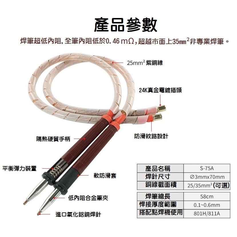 【現貨】GLITTER 75A 點焊筆 分體式手持點焊筆 銅/鋁焊接低內阻 大功率焊接筆 手持 801H 碰焊筆-細節圖3
