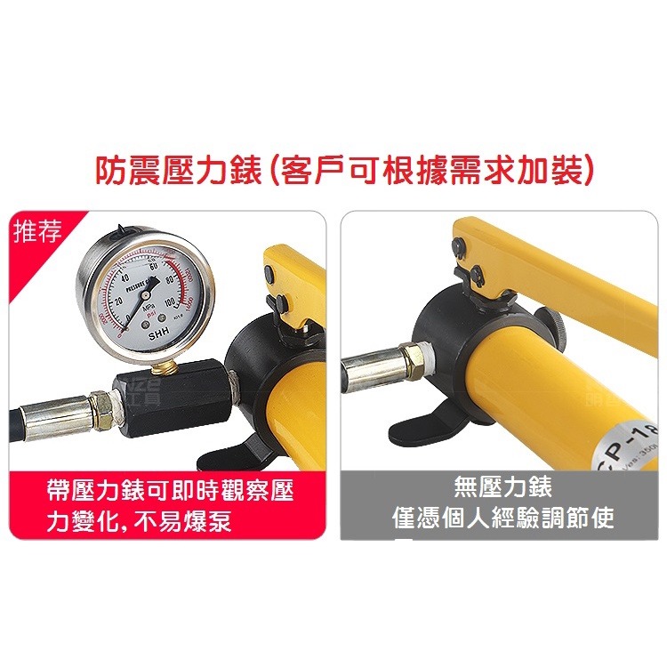 【現貨】手動油壓幫浦 泵浦 小型油壓泵浦 高壓泵浦 油壓泵 CP-180 60Kg/cm2 ZG3/8快速接頭-細節圖5