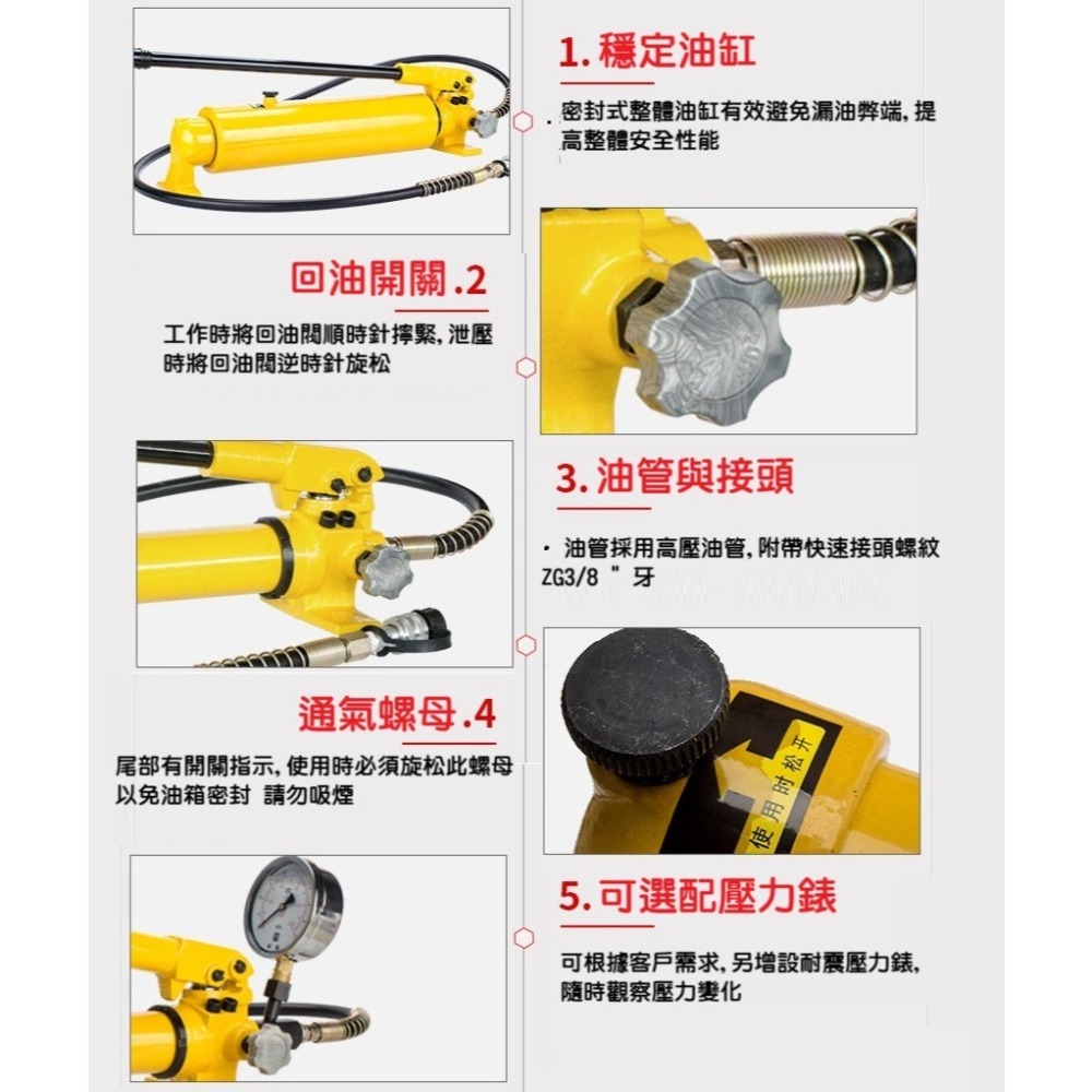 【現貨】手動油壓液壓泵浦 油壓泵 手動油壓泵浦 超高壓泵浦 1.2L CP-700A 方形 ZG3/8快速接頭-細節圖4