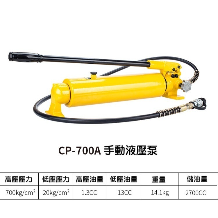 【現貨】手動油壓液壓泵浦 油壓泵 手動油壓泵浦 超高壓泵浦 1.2L CP-700A 方形 ZG3/8快速接頭-規格圖9