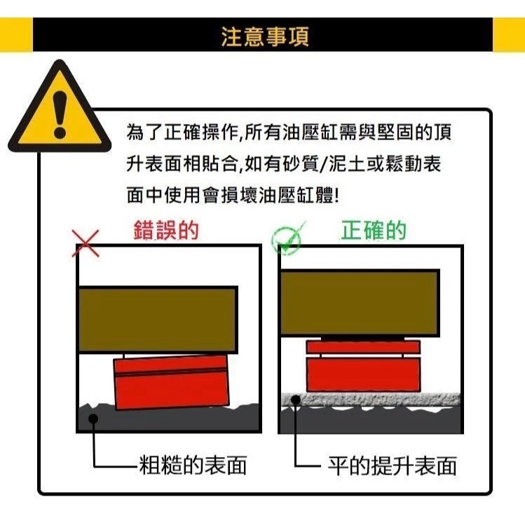【高雄現貨】分離式超長型千斤頂 50T 100T 行程150mm 液壓油壓千斤頂 油壓缸 分體式-細節圖7