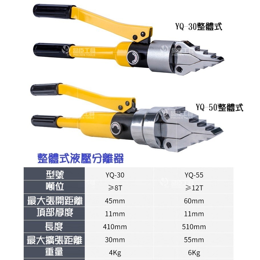 【現貨】油壓液壓法蘭分離器 整體式油壓擴張器 撐開器 輕便手動擴開分離工具 消防破壞工具-細節圖3