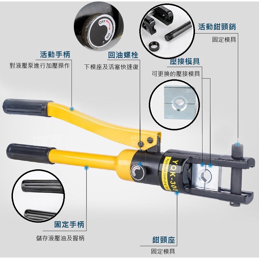【現貨】整體式手動液壓鉗 壓線鉗 YQK系列 油壓 電纜線 銅鼻壓接工具 端子壓接 4~300平方 端子壓接-細節圖5