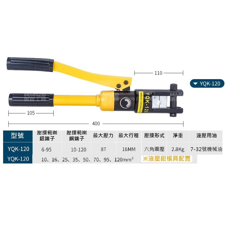 YQK-120（可超商）