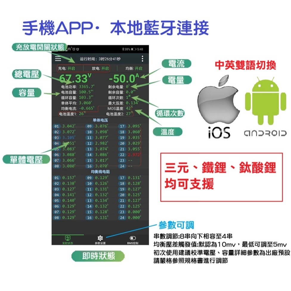 【高雄現貨】極空智能保護板 BMS 4-8串200A持續 APP可調 3.7v三元3.2v鐵鋰。鈦酸 鈉電池-細節圖4