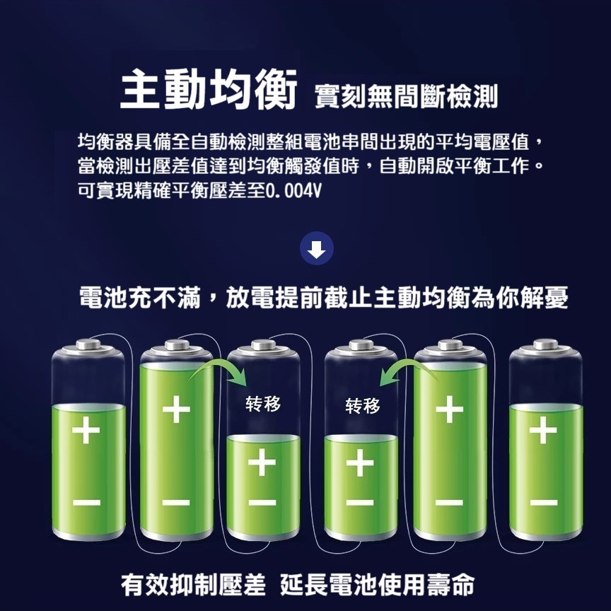 【高雄現貨】極空智能保護板 BMS 4-8串200A持續 APP可調 3.7v三元3.2v鐵鋰。鈦酸 鈉電池-細節圖6