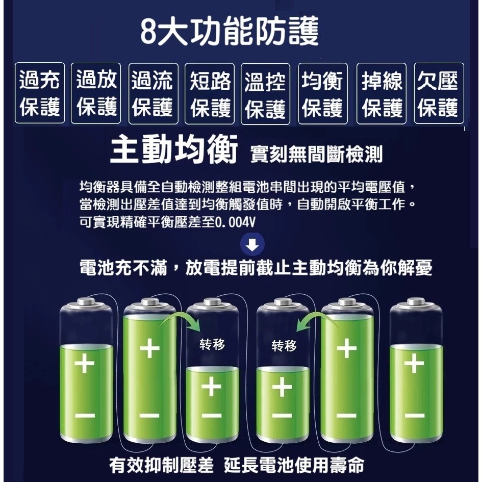 【高雄現貨】極空智能保護板 BMS 8-24串 60A持續 主動均衡 APP可調 3.7v三元3.2v鐵鋰。鈦酸 鈉電池-細節圖2