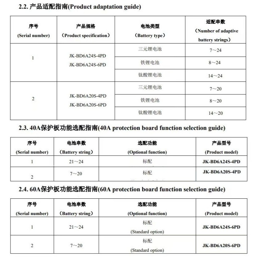 【高雄現貨】極空智能保護板 BMS 8-24串 60A持續 主動均衡 APP可調 3.7v三元3.2v鐵鋰。鈦酸 鈉電池-細節圖9