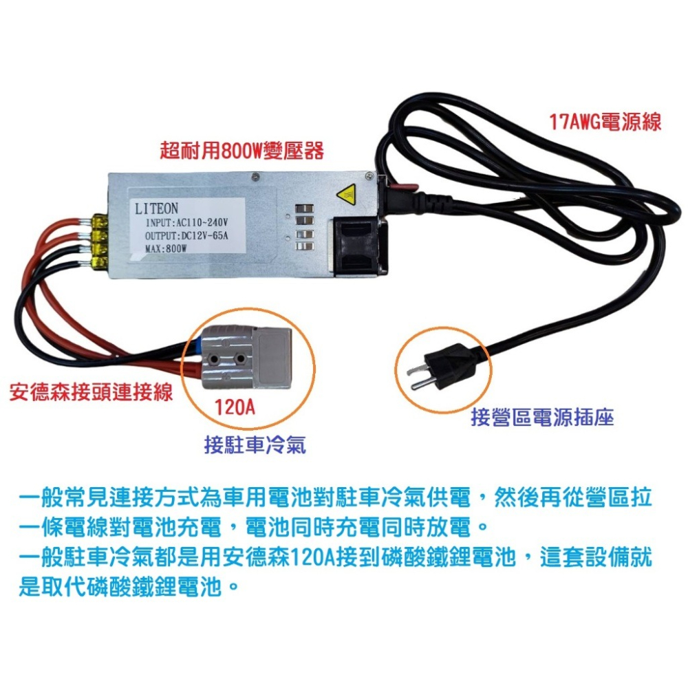 【現貨】駐車冷氣專用變壓器 110V轉12V 60A 安德森接頭 露營車 露營區 石藍 固成 800W-細節圖2