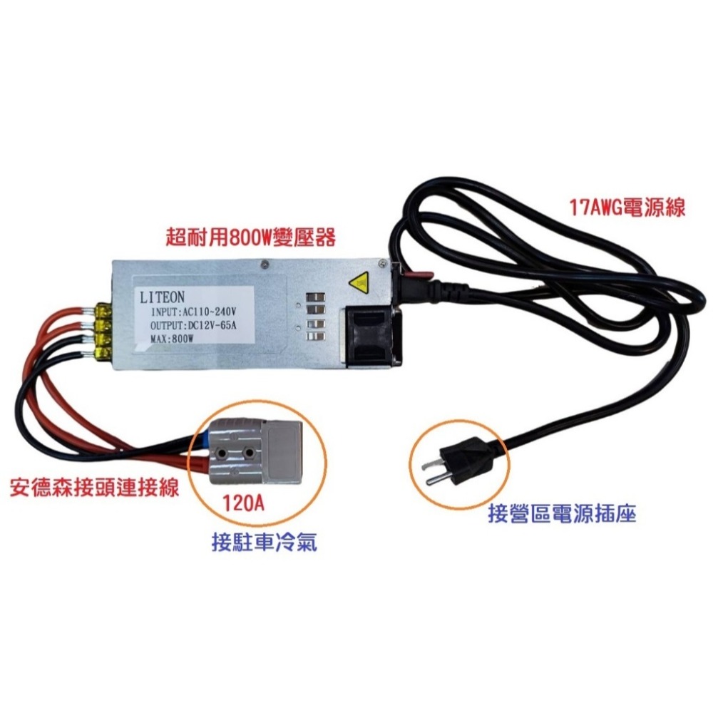 【現貨】駐車冷氣專用變壓器 110V轉12V 60A 安德森接頭 露營車 露營區 石藍 固成 800W-規格圖5
