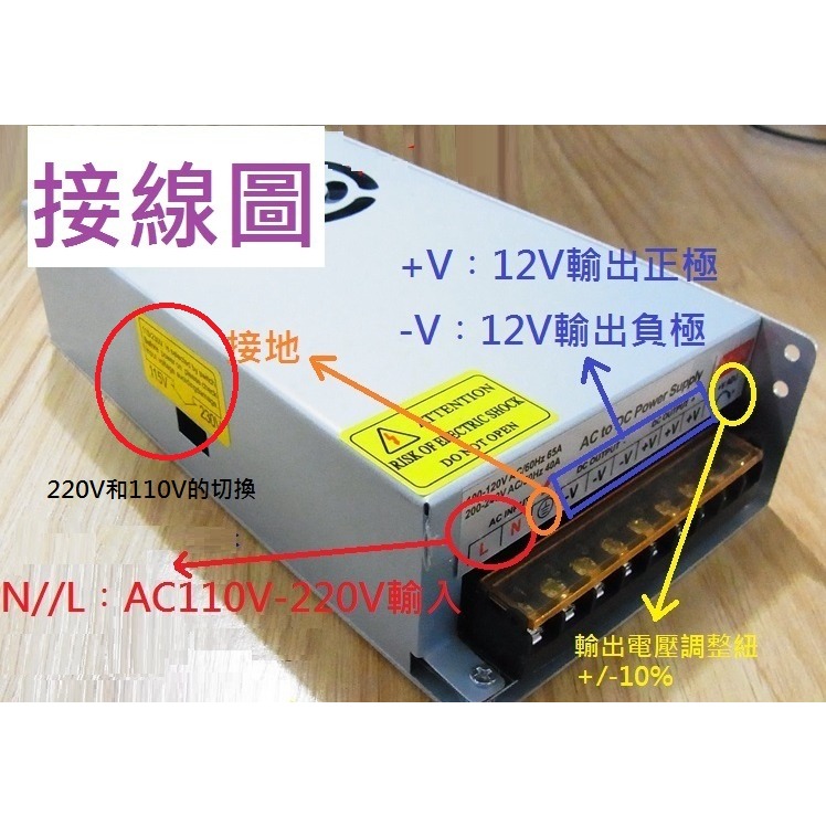 【玻纖升級版】風扇型 12V 30A 360W 大功率電源供應器 變壓器 220/110V轉12V 工業用 足瓦 LED-細節圖2