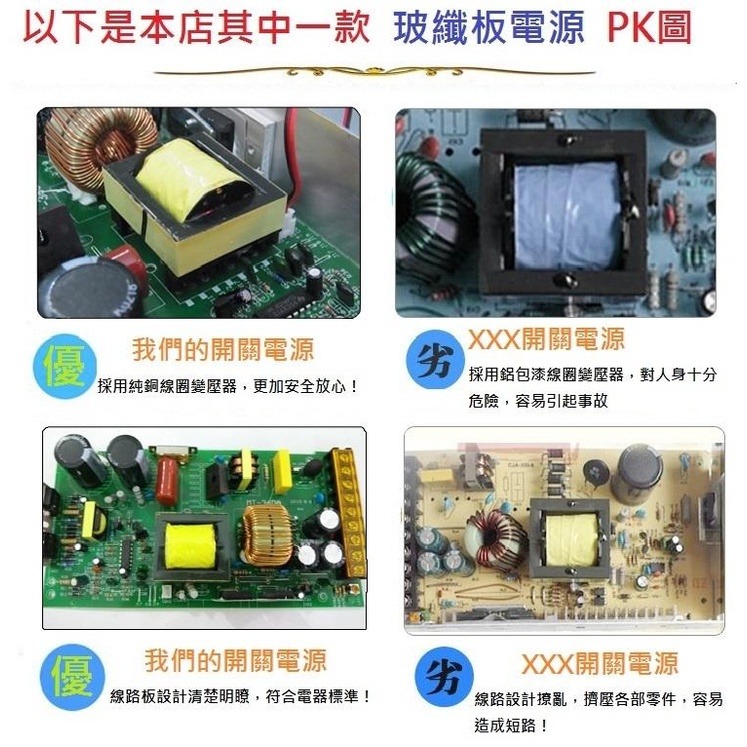 【玻纖升級版】風扇型 12V 10A 120W 大功率電源供應器 變壓器 220/110V轉12V 工業用 足瓦 LED-細節圖4