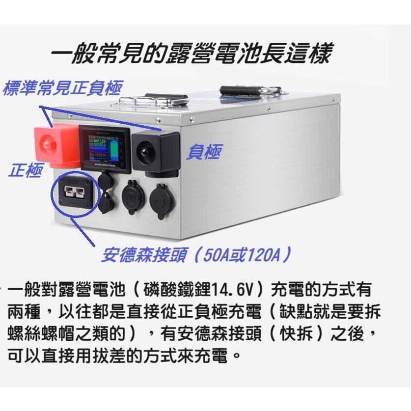 【工業等級】HP伺服器電源改裝 14.6V 65A 1000W 大功率 220/110V變壓器 足瓦鉑金 磷酸鐵鋰充電器-細節圖2