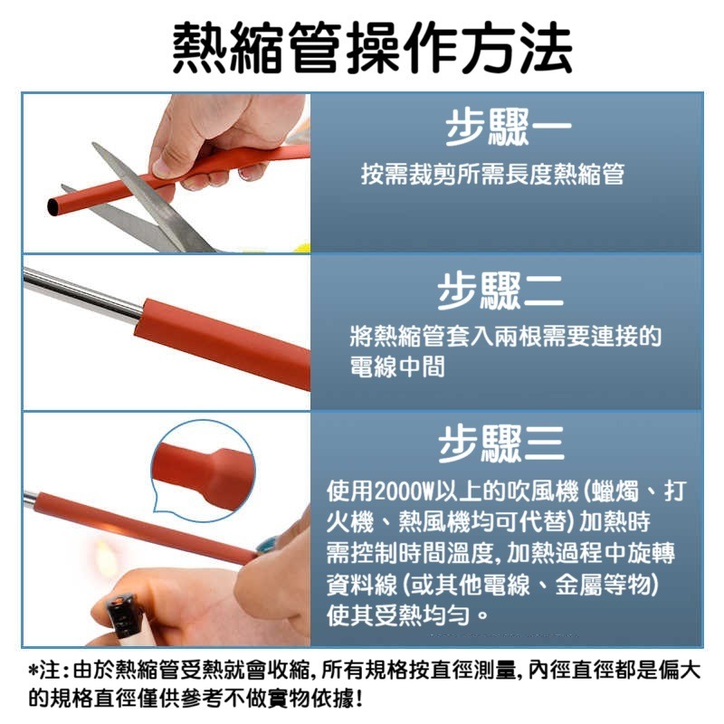 【線號機耗材】線號機專用熱縮管 絕緣阻燃套管 PE防水加厚 熱縮套管 碩方 白色 黃色-細節圖6