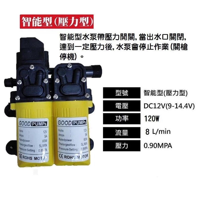 【現貨】大功率 12V 120W 雙核 小型洗車水泵 智能型 壓力開關 回流泵 電動隔膜泵 降溫 噴霧 澆水 霧化 高壓-細節圖5