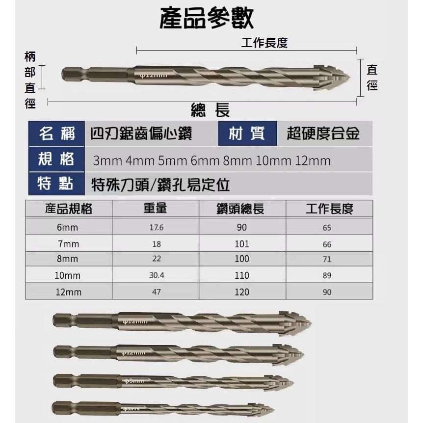 【現貨熱銷】2025升級款 四刃鋸齒偏心鑽頭 高硬度打孔鑽頭 全瓷磚 陶瓷 玻璃 大理石 混凝土 乾打 開孔神器-細節圖3