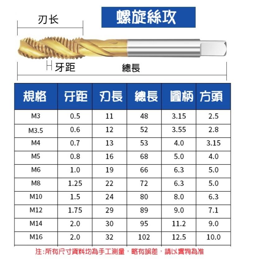 【現貨】含鈷鍍鈦 螺旋攻絲錐 螺絲孔手用攻絲絲錐 鋁擠 不銹鋼 鋁型材 銅鋁 擠壓絲錐-細節圖3