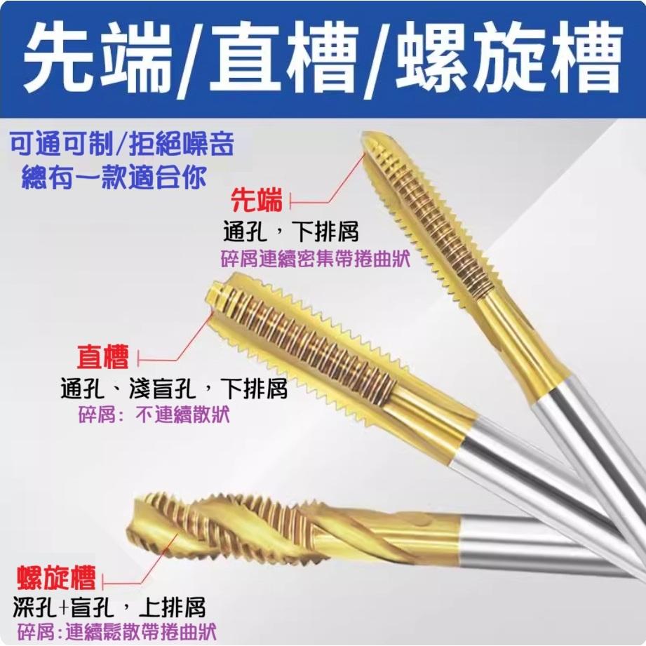 【現貨】含鈷鍍鈦 螺旋攻絲錐 螺絲孔手用攻絲絲錐 鋁擠 不銹鋼 鋁型材 銅鋁 擠壓絲錐-細節圖4