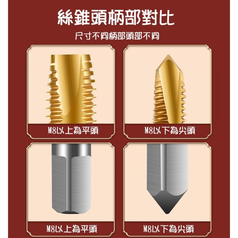 【現貨】含鈷鍍鈦 螺旋攻絲錐 螺絲孔手用攻絲絲錐 鋁擠 不銹鋼 鋁型材 銅鋁 擠壓絲錐-細節圖5