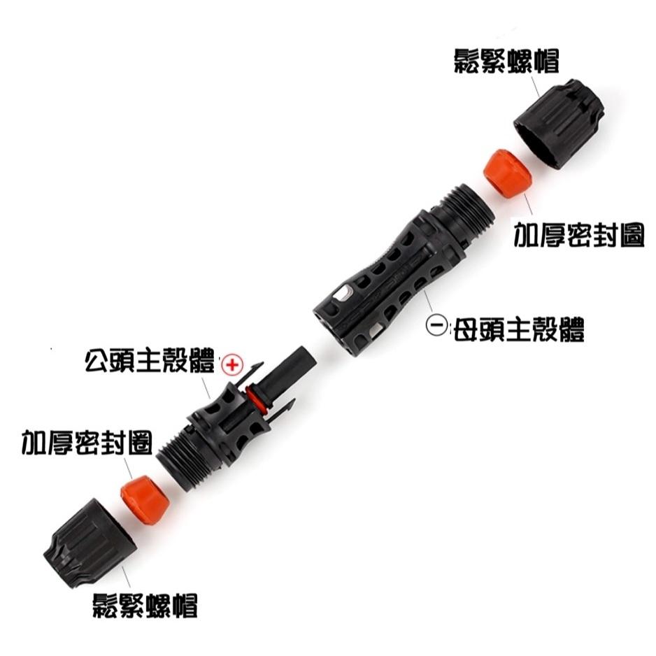 【現貨出清】1500V 太陽能電池板連接器 國標 MC4光伏連接器 公母插頭 MC4接頭 IP67防水 史陶比爾可參考-細節圖4
