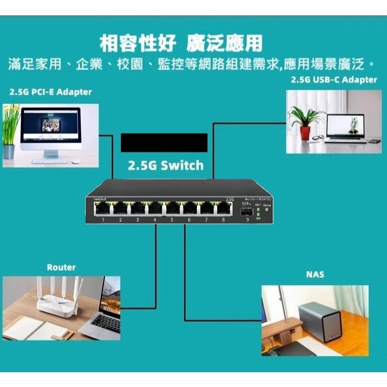 【全新現貨】4埠 全2.5G 2500M 鐵殼 乙太交換器 交換機 4port Switch 房東 宿舍必備 光纖10G-細節圖2
