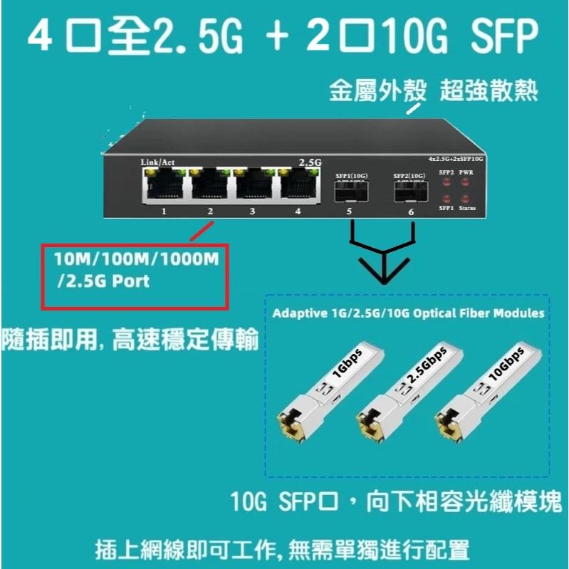 【全新現貨】4埠 全2.5G 2500M 鐵殼 乙太交換器 交換機 4port Switch 房東 宿舍必備 光纖10G-細節圖3