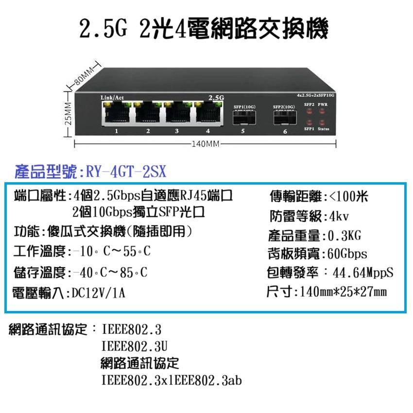 【全新現貨】4埠 全2.5G 2500M 鐵殼 乙太交換器 交換機 4port Switch 房東 宿舍必備 光纖10G-細節圖4