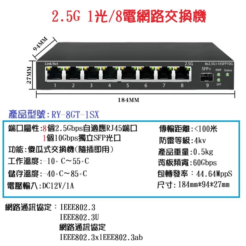 【全新現貨】4埠 全2.5G 2500M 鐵殼 乙太交換器 交換機 4port Switch 房東 宿舍必備 光纖10G-細節圖5