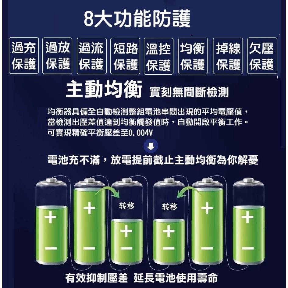 【高雄現貨】極空智能保護板 BMS 8-24串 60A持續 主動均衡 APP可調 3.7v三元3.2v鐵鋰。鈦酸 鈉電池-細節圖2