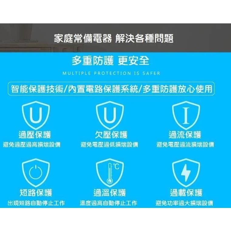 【現貨】DC 24V 5A 變壓器 120W LED燈條 飲水機 淨水器 水泵 AC轉DC 燈帶 電源適配器-細節圖3