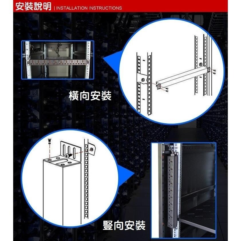 【現貨】19吋 機櫃機架用 八孔插座 鋁合金電源排插 10A PDU 1U8位 電源延長線 含機櫃螺絲 16A 過載保護-細節圖8