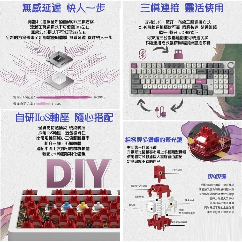 【現貨/注音版】SKN 青龍4.0鍵盤 98無線三模 機械鍵盤 電腦辦公/電競鍵盤 RGB背光 雷電 烈焰紅軸V2-細節圖6