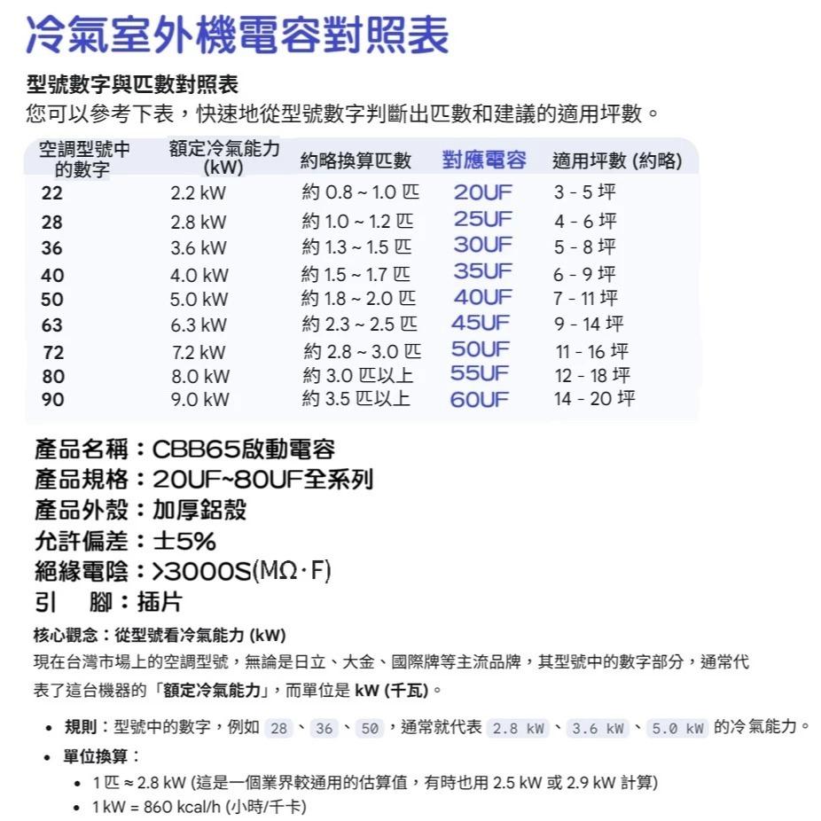 【現貨】CBB65 電容器 80uF～100uF 商用冷氣室外機 空調外機 壓縮機 啟動電容 防爆 鋁殼 不分正負極-細節圖2