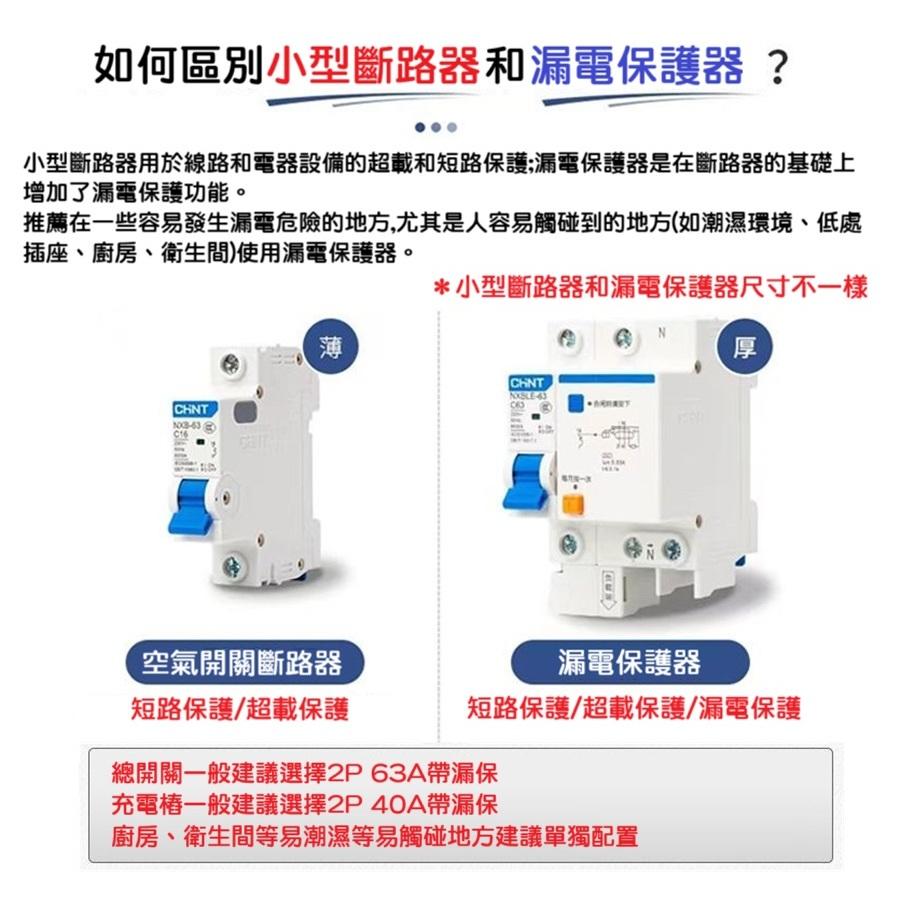 【現貨】 原廠正泰NXBLE系列 空開漏電保護器 過載保護 家用1P 2P 單向 小型漏電斷路器 充電樁 短路保護-細節圖3