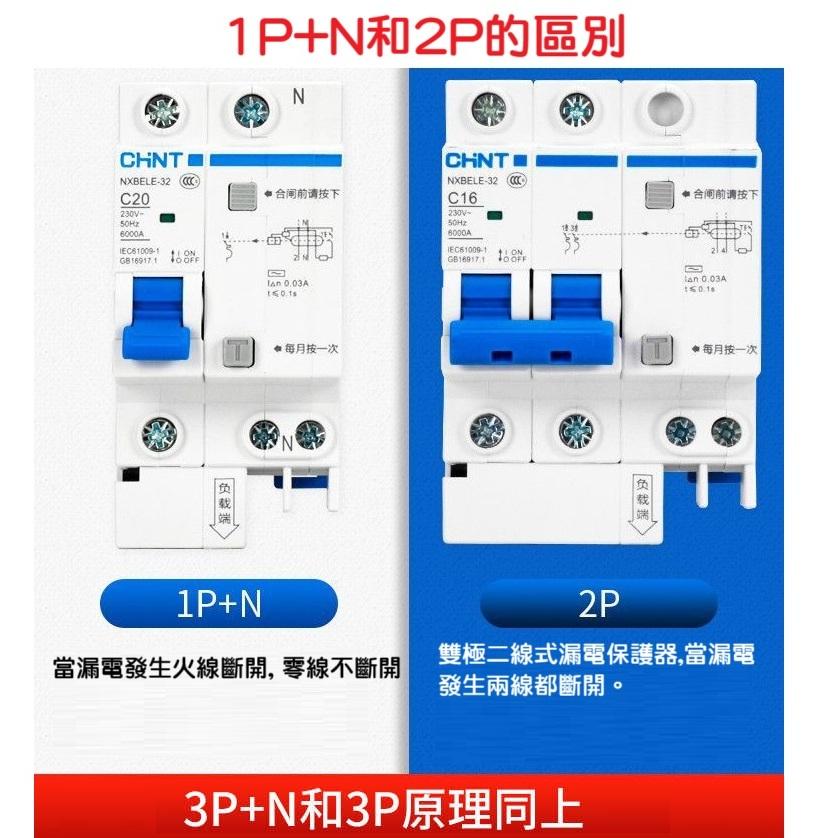 【現貨】 原廠正泰NXBLE系列 空開漏電保護器 過載保護 家用1P 2P 單向 小型漏電斷路器 充電樁 短路保護-細節圖4