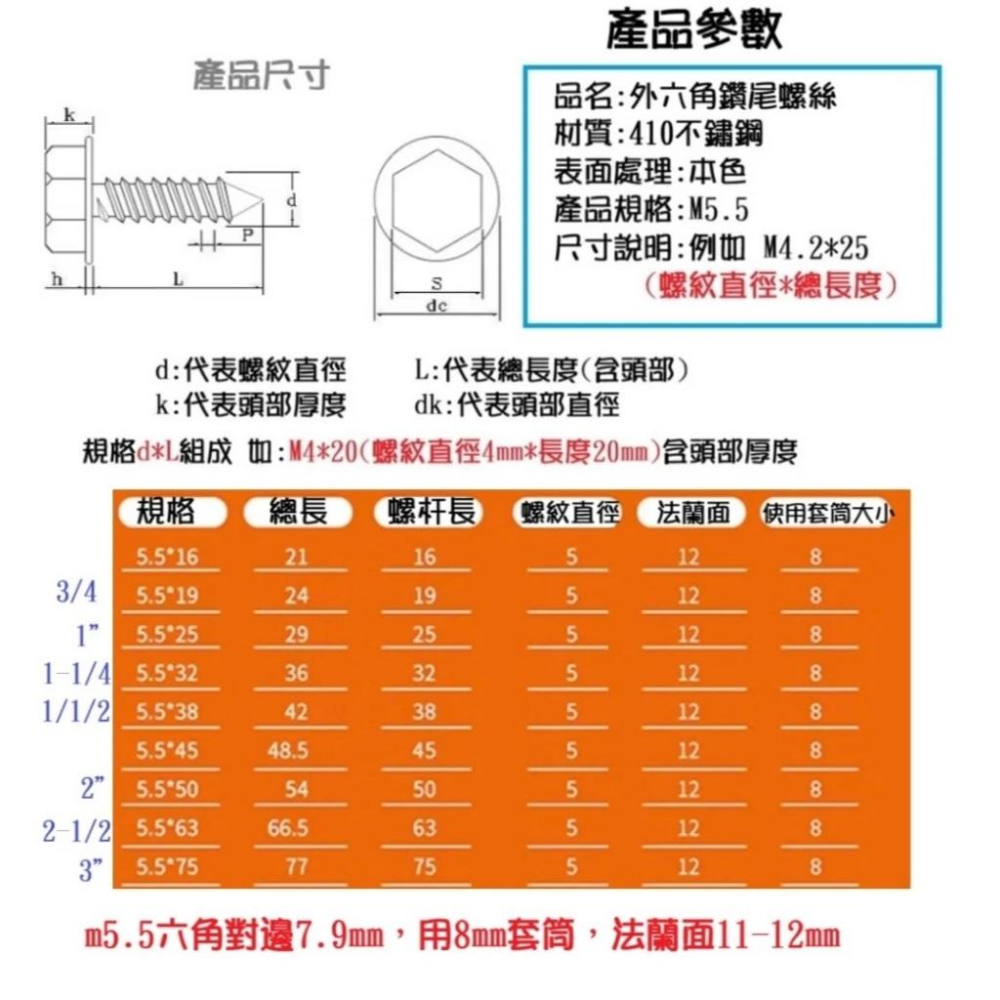【高雄現貨】410白鐵 外六角尖頭螺絲 自攻螺絲 100支 不鏽鋼 8號套筒 M5.5 彩鋼瓦 鐵皮屋 高強度自攻釘-細節圖2