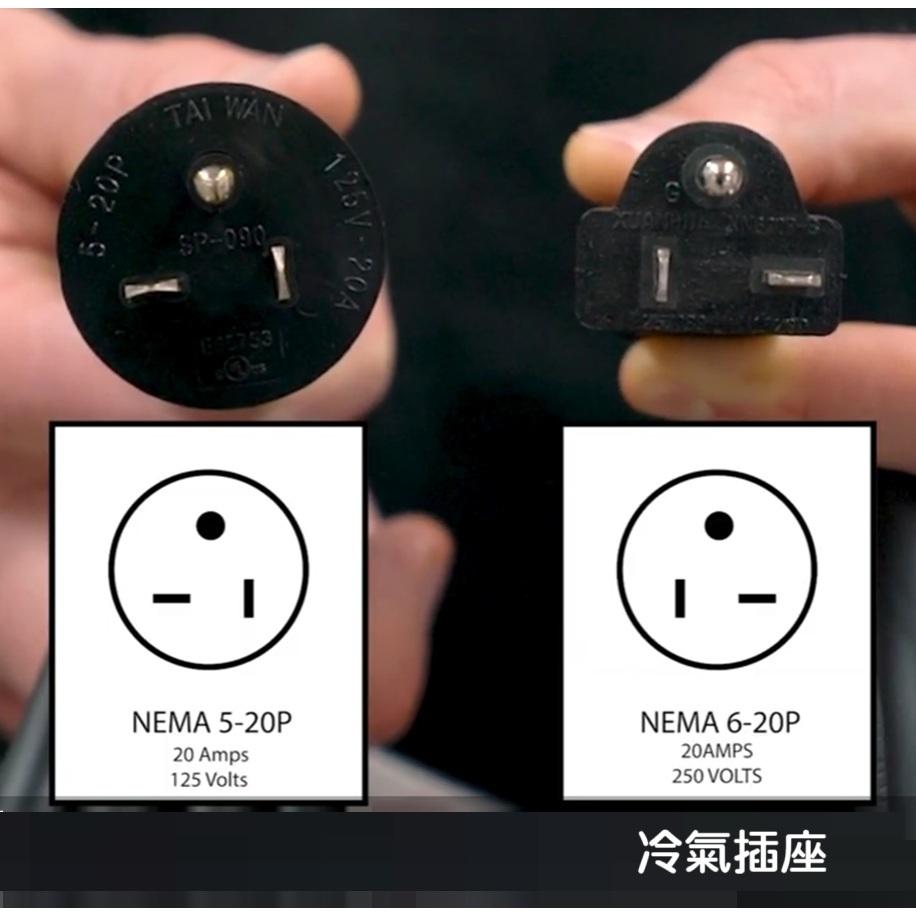 【現貨】20A NEMA 5-20R 電源插座 大功率 118型 美規插座 全白鋼琴烤漆 (國際牌星光系列可參考)-細節圖3
