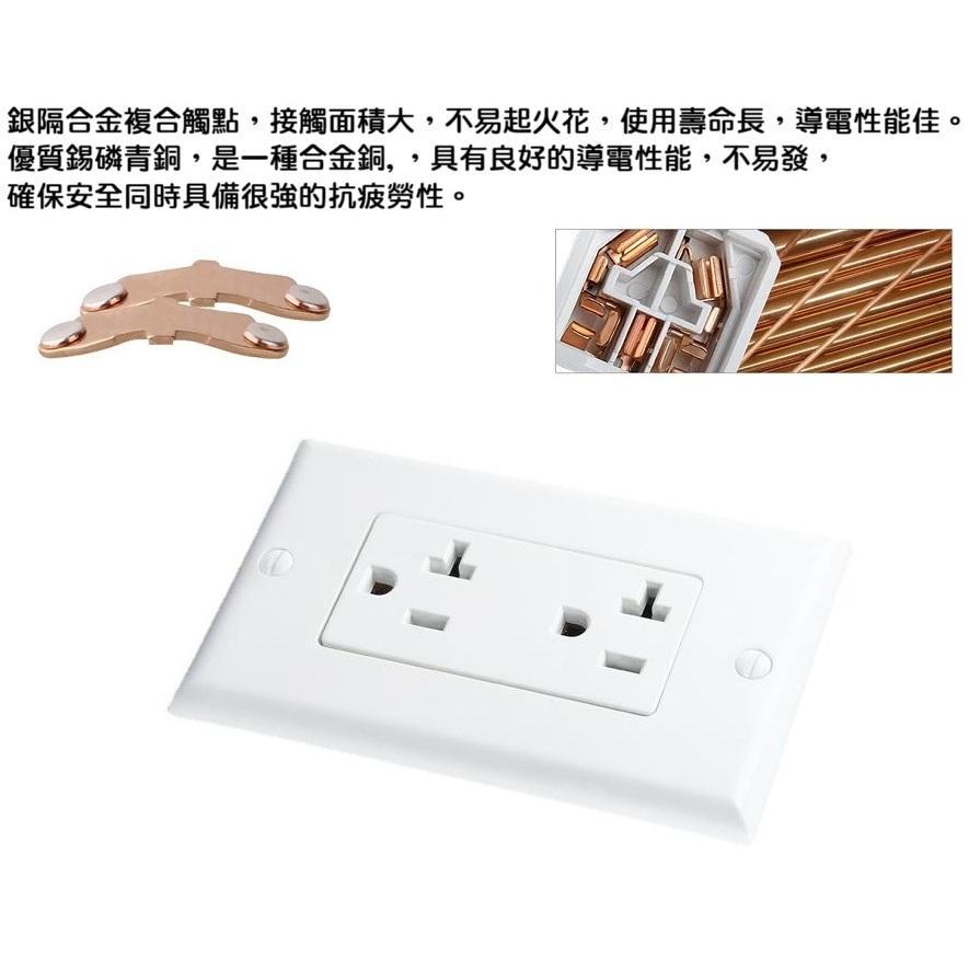 【現貨】20A NEMA 5-20R 電源插座 大功率 118型 美規插座 全白鋼琴烤漆 (國際牌星光系列可參考)-細節圖5