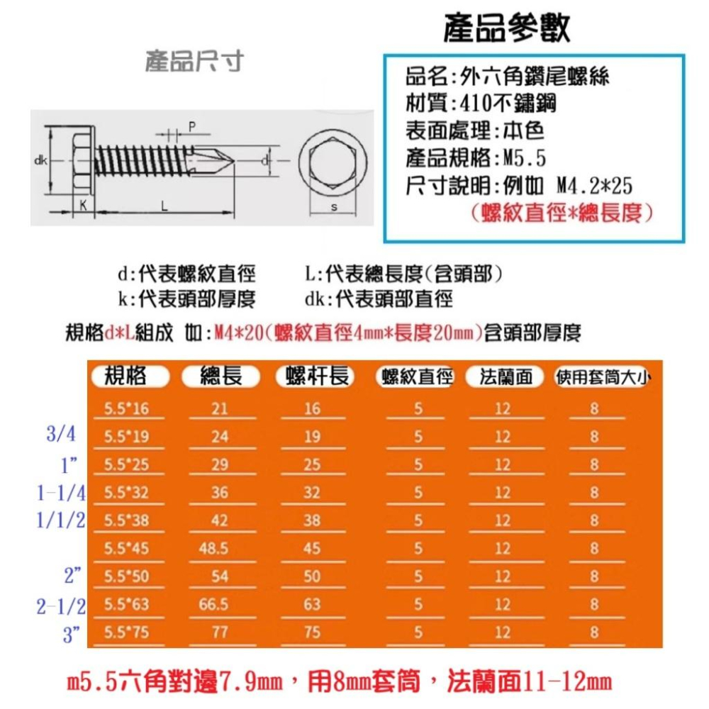 【高雄現貨】410白鐵 外六角鑽尾螺絲 自攻螺絲 100支 不鏽鋼 8號套筒 M5.5 彩鋼瓦 鐵皮屋 六角鑽尾-細節圖2