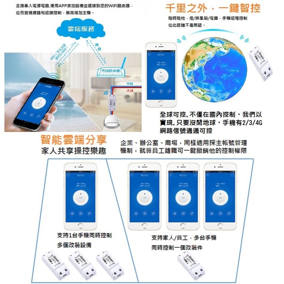 【智能居家】可搭配無線遙控 雲端 無須網關 小米可參考-細節圖3