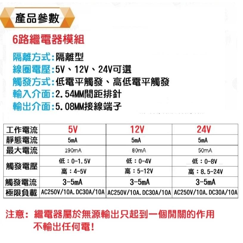 【現貨】高低電平觸發 6路電磁繼電器 5V 12V 24V 繼電器模組 高低電位觸發 帶光耦隔離 LC控制板模組-細節圖2